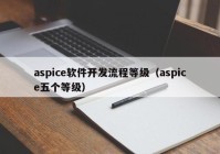 aspice软件开发流程等级（aspice五个等级）